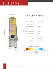 G9 bulbs- 4000K 3W