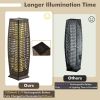 2 Pieces Solar-Powered Square Wicker Floor Lamps with Auto LED Light